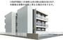 新守山駅より徒歩6分 3階 新築の賃貸物件