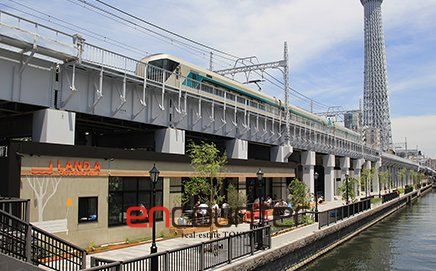ショッピングセンター　東京ミズマチ（ショッピングセンター）まで1150m