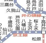 その他　☆路線図☆