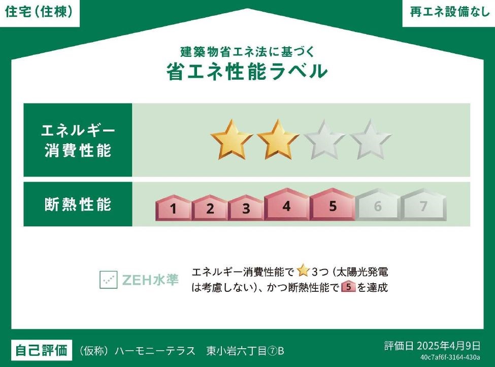 省エネ性能ラベル