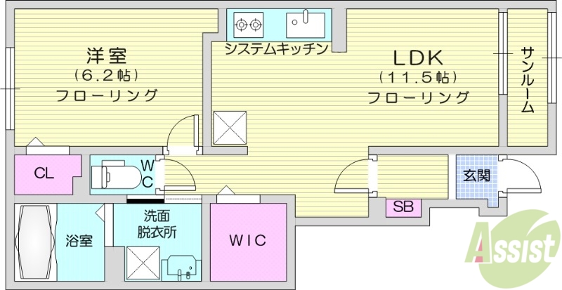 岩沼市桑原のアパートの間取り