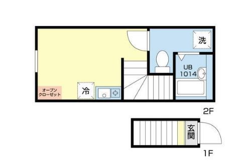 世田谷区三軒茶屋のアパートの間取り