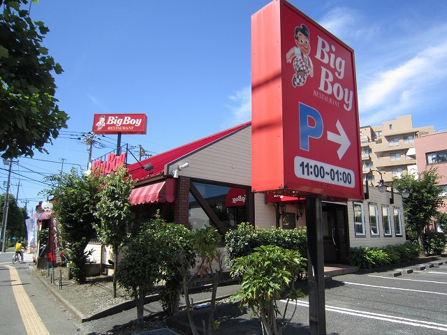 飲食店　ビッグボーイ湘南台店（飲食店）まで691m