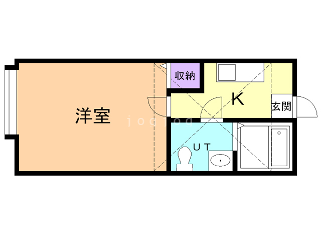 ｃｏｍｐａｒｔｍｅｎｔ環状通の間取り