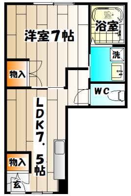 西原コーポの間取り