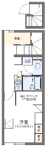 レオパレスガーデンコート協和Ｂの間取り