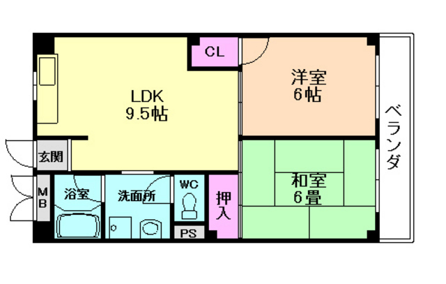 リブランス河村マンションの間取り