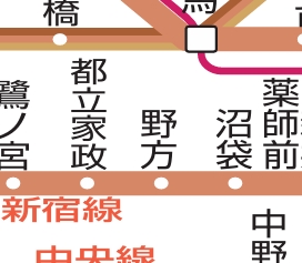 Buzz中野野方のその他写真