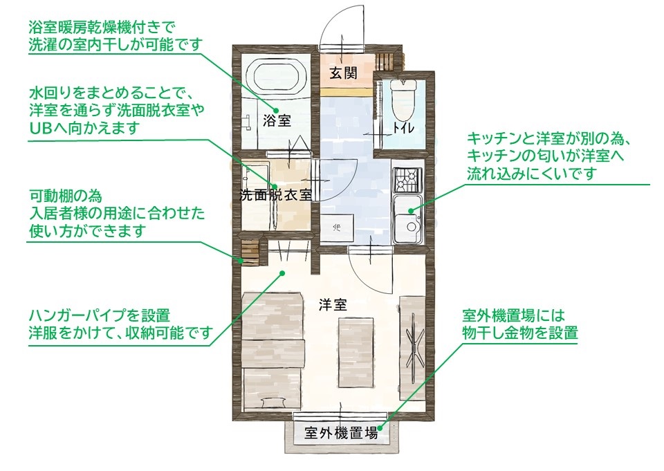 【ソルーナ熊本駅東のその他】