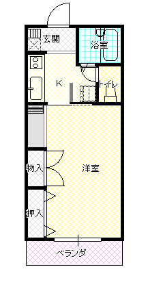 プラザマンションの間取り