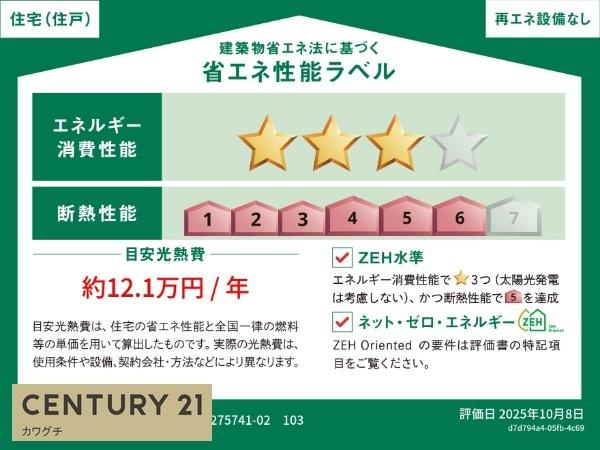 省エネ性能ラベル