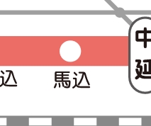 その他　☆路線図☆