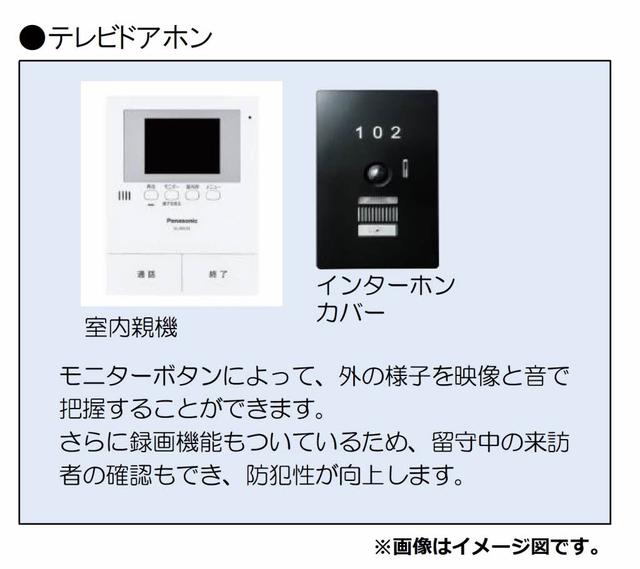 【ＧｒｅｅｎＧａｒｄｅｎ東古松のその他】