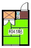 大和荘の間取り