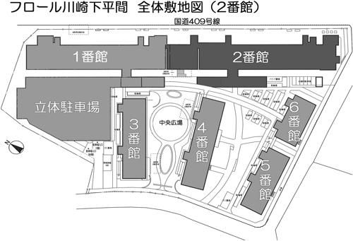 【川崎市幸区下平間のマンションのその他】