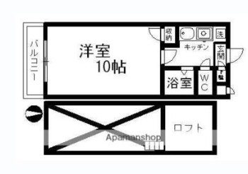 熊本市中央区本荘のアパートの間取り