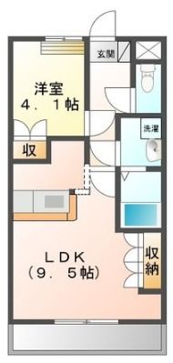 鴻巣市箕田のアパートの間取り