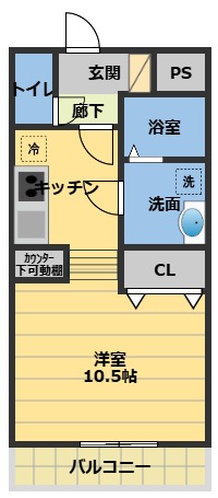 (仮称）ルネス栗真の間取り