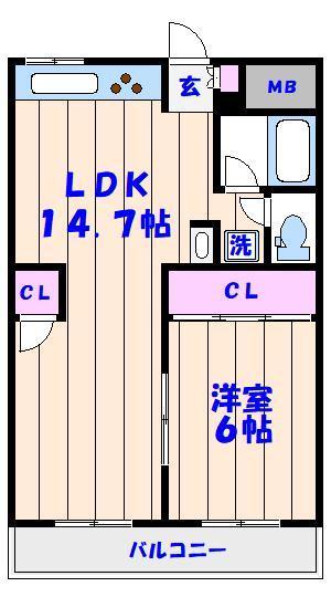 サンライズ船橋の間取り