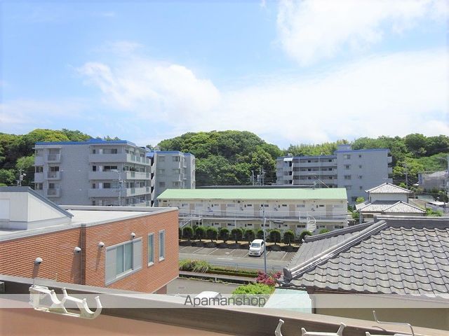 眺望　眺望