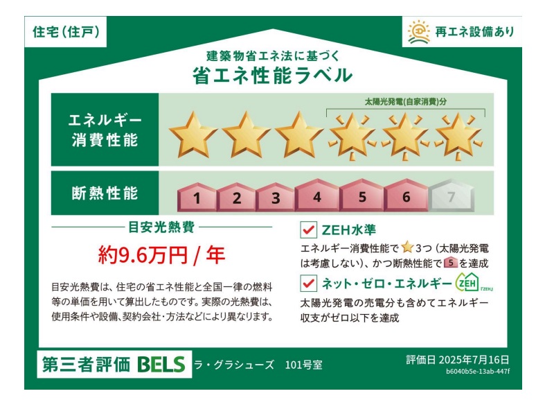 省エネ性能ラベル