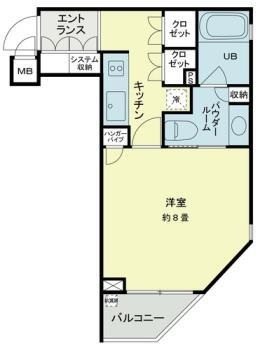 ベルファース新橋の間取り写真