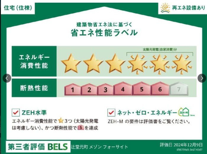 省エネ性能ラベル