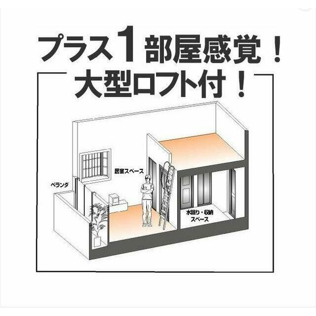 その他　ロフト付き