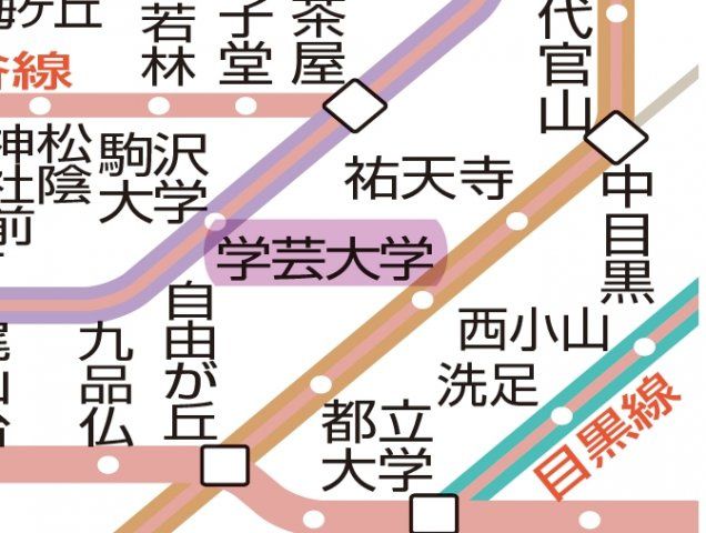 その他　☆路線図☆