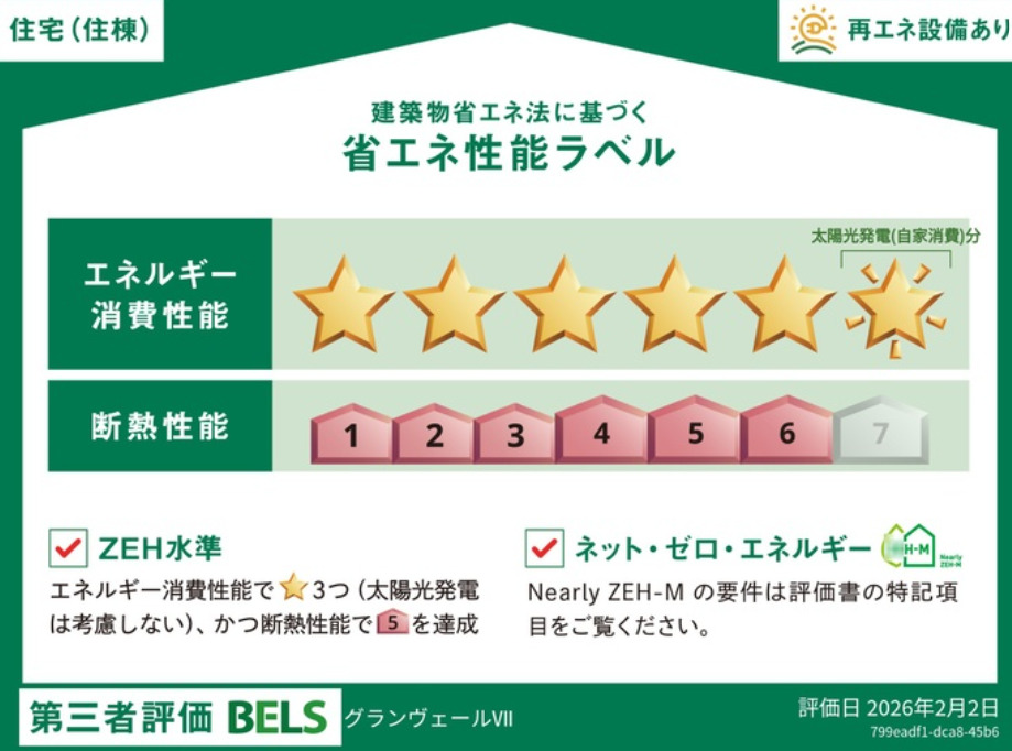 省エネ性能ラベル