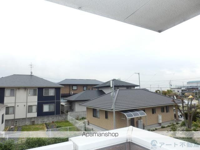 眺望　眺望