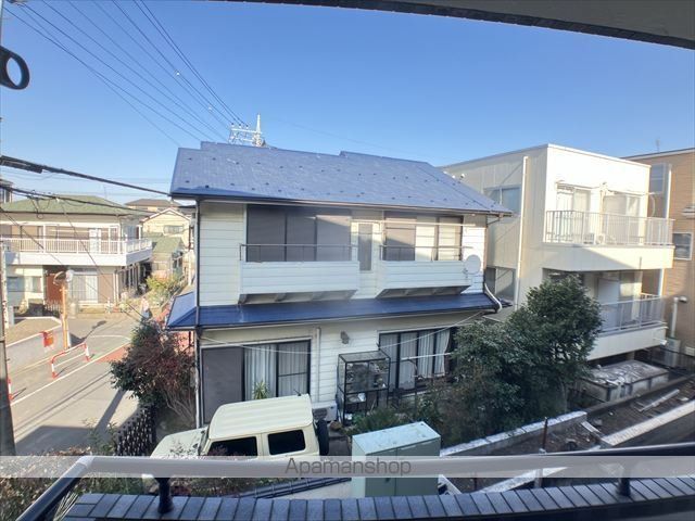 眺望　眺望