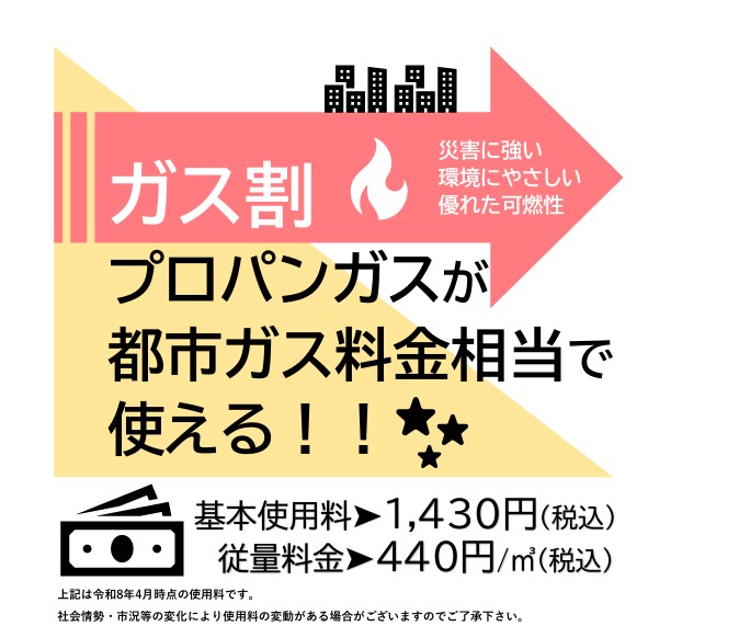 ガス割 南光台3丁目新築APの外観写真