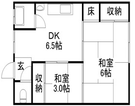 ビエノス岡の間取り