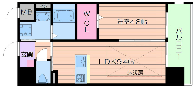 第２２関根マンションの間取り