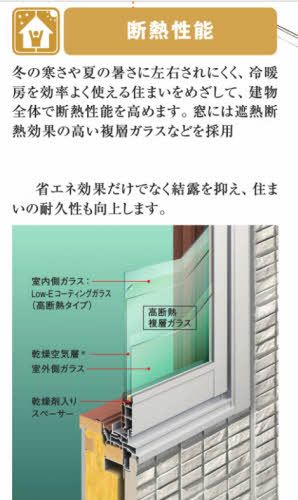 その他設備　高断熱複層ガラス