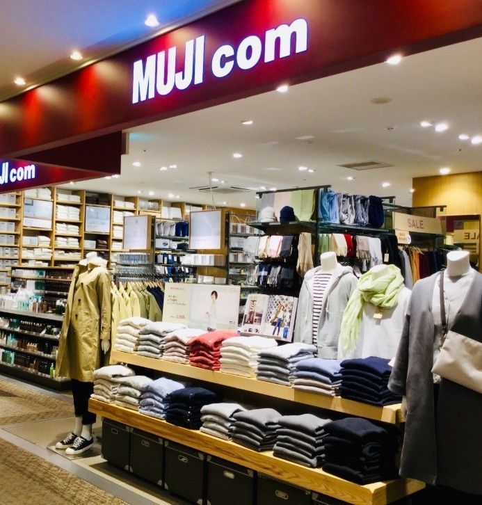 ショッピングセンター　無印良品MUJI　comフレンテ笹塚店（ショッピングセンター）まで630m