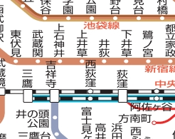 その他　☆路線図☆