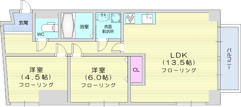 札幌市北区新琴似八条のマンションの間取り