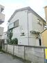 荻窪駅より徒歩11分 1階 築62年8ヶ月の賃貸物件