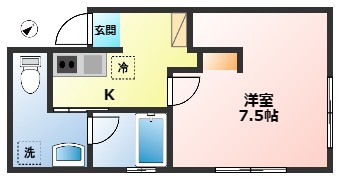 小田原市扇町のアパートの間取り