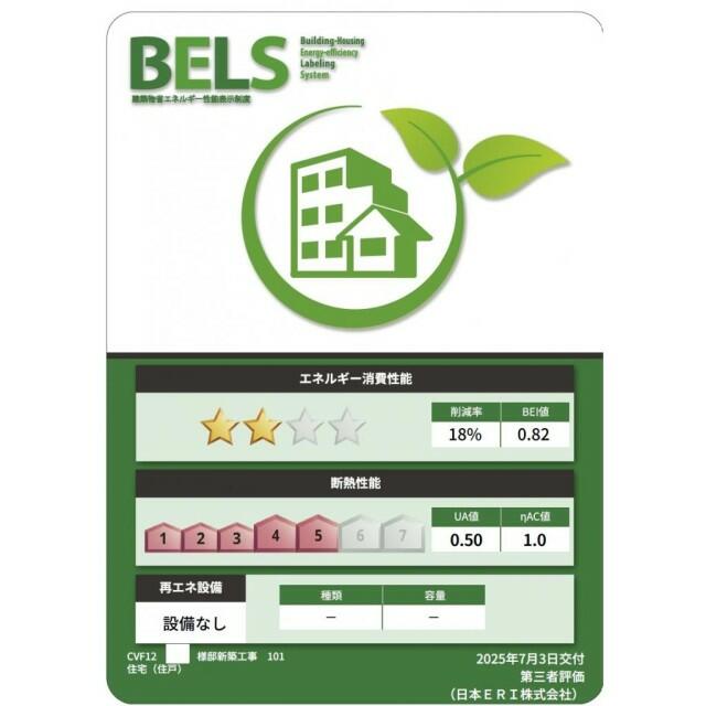 省エネ性能ラベル