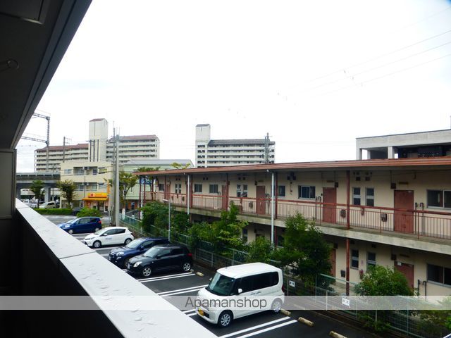 眺望　眺望