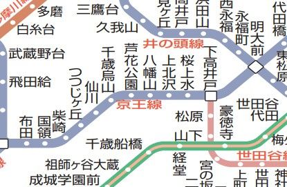 その他　路線図☆