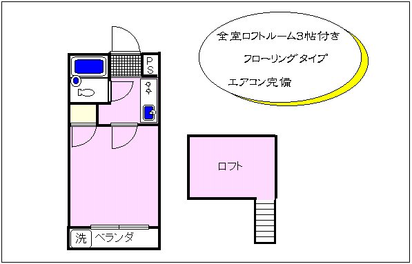 宮前ビュ－フラットの間取り