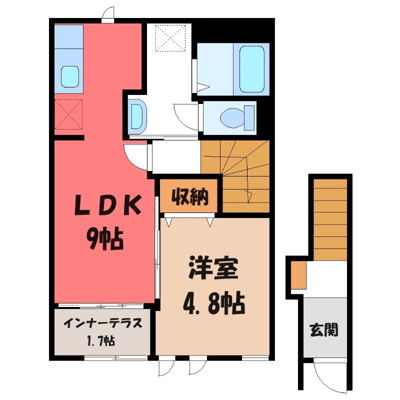 【小山市城西のアパートの間取り】