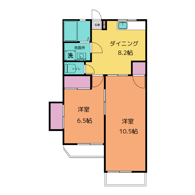 グリーンパーク井田の間取り