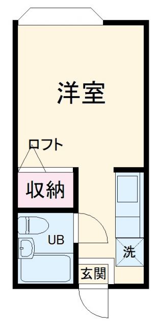 朝霞市宮戸のアパートの間取り