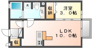 岡山市北区西崎本町のアパートの間取り