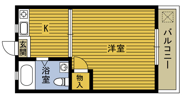 三洋コーポＮＯ．１の間取り